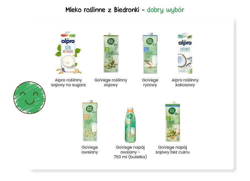 Roślinne alternatywy dla mleka modyfikowanego