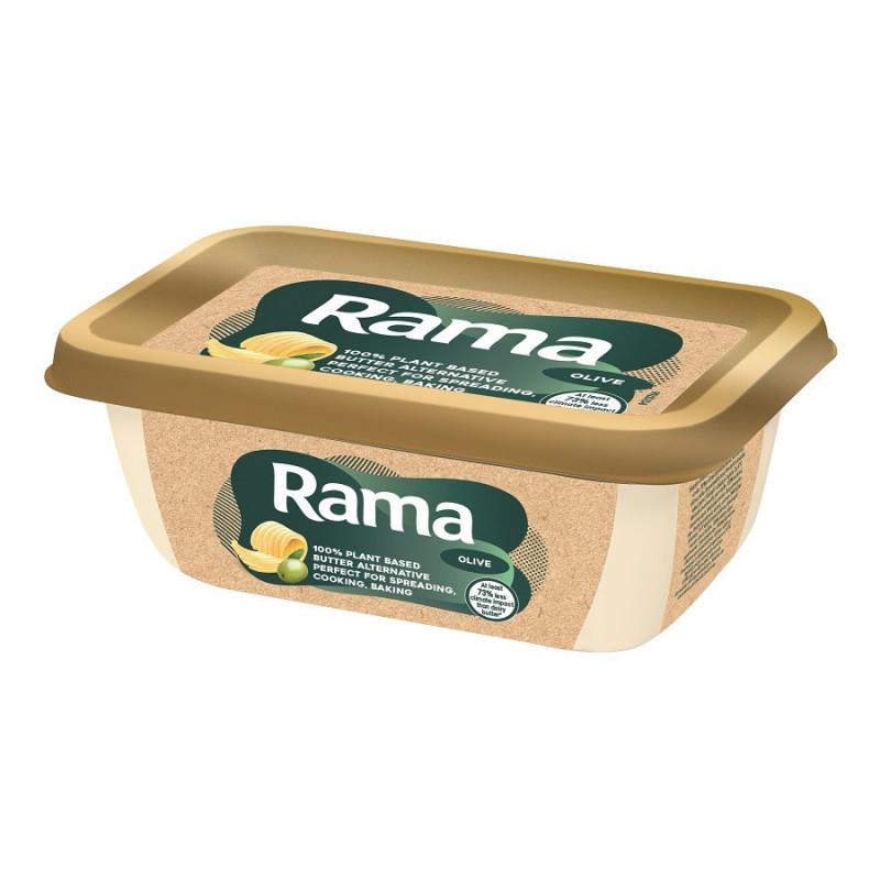 Zamienniki masła