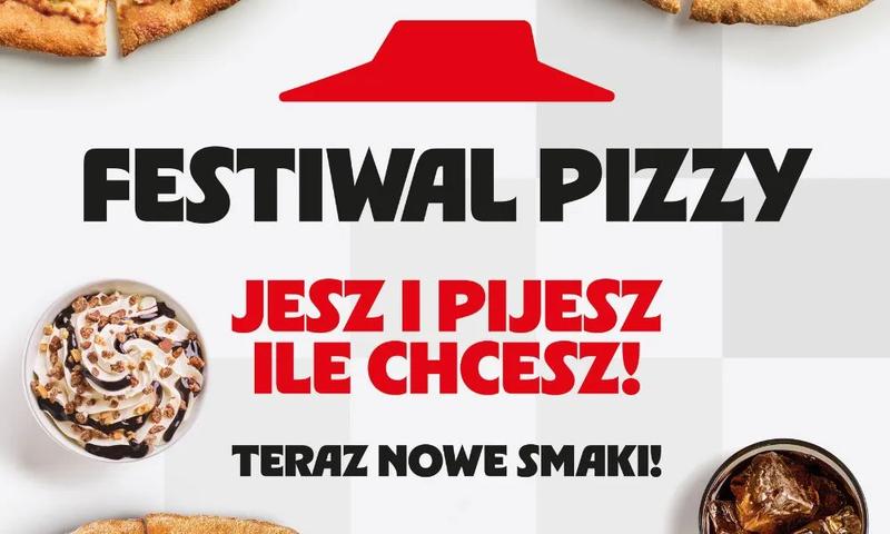Prognozy cen pizzy