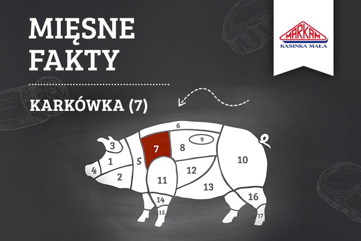 Domowe przyprawy do mięsa