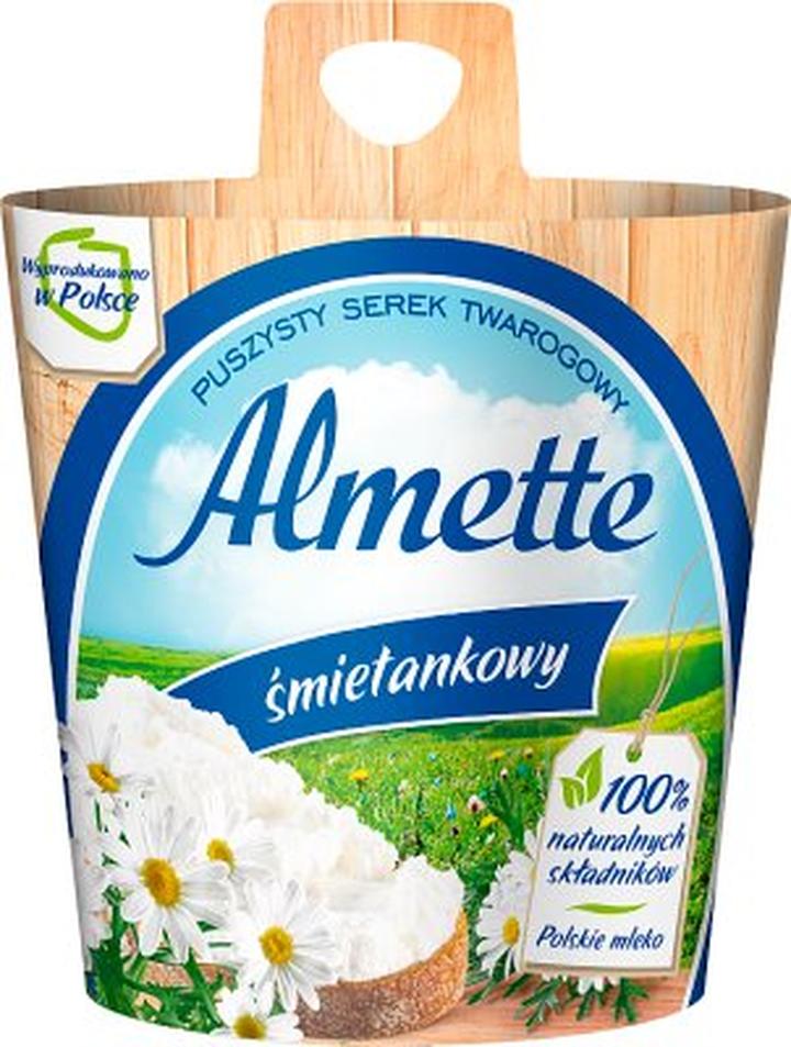 Alternatywy dla serka mascarpone